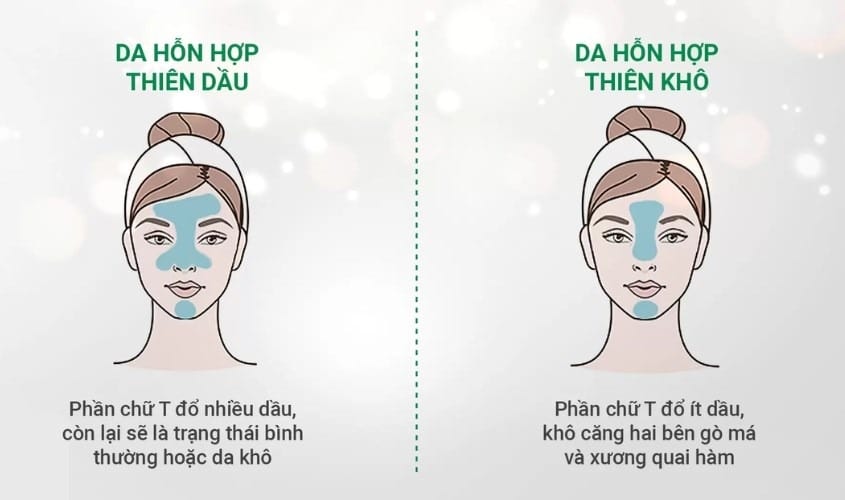 Skincare cho da hỗn hợp