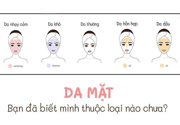 Cách chăm sóc các loại da hiệu quả