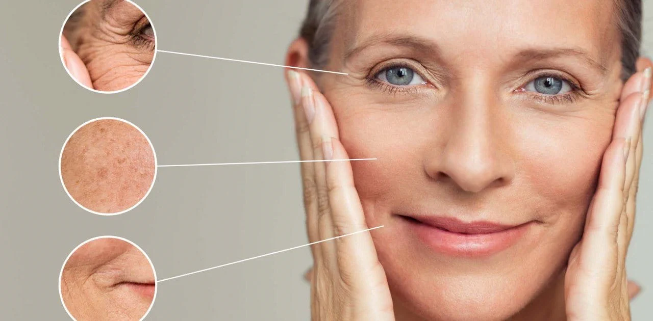 What Is Skin Aging?
