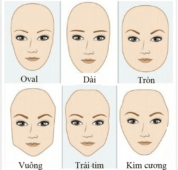How to choose the right nose shape for your face