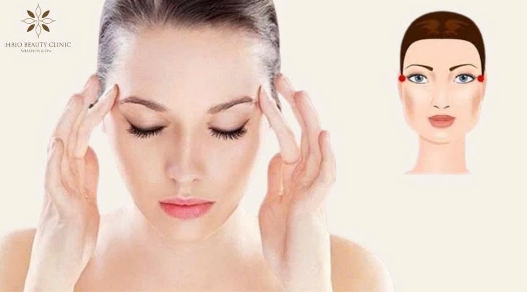 Bài tập cho vùng da thái dương