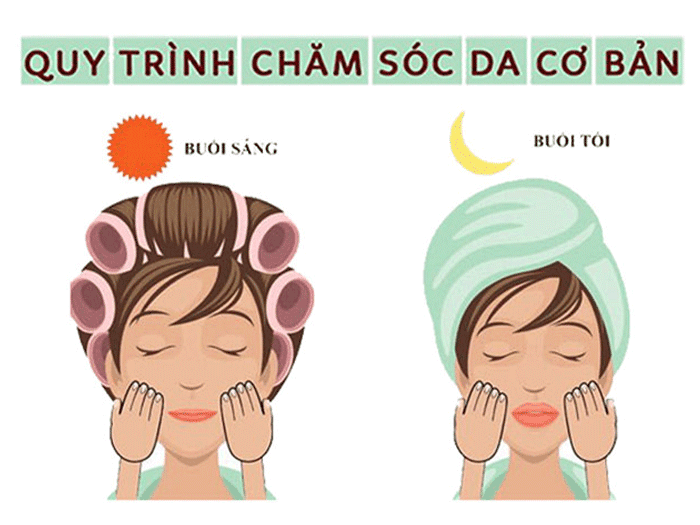 Tại sao nên chăm sóc da mặt ban đêm