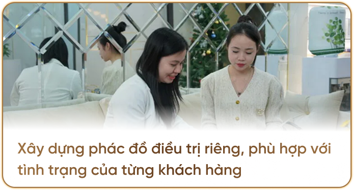 xây dựng phác đồ điều trị riêng, phù hợp với tình trạng từng khách hàng