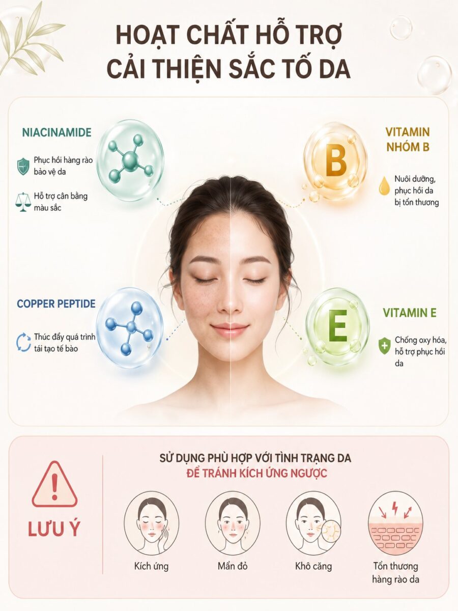 Sử dụng hoạt chất hỗ trợ tái tạo sắc tố