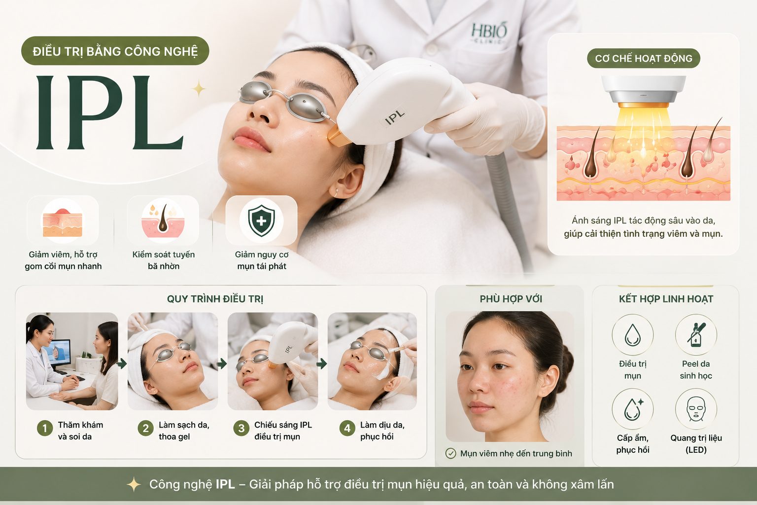 Điều trị bằng công nghệ IPL
