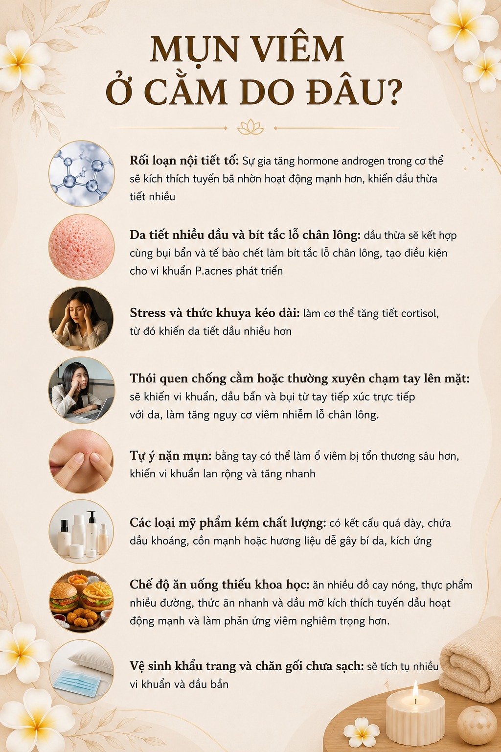Mụn viêm ở cằm do đâu?