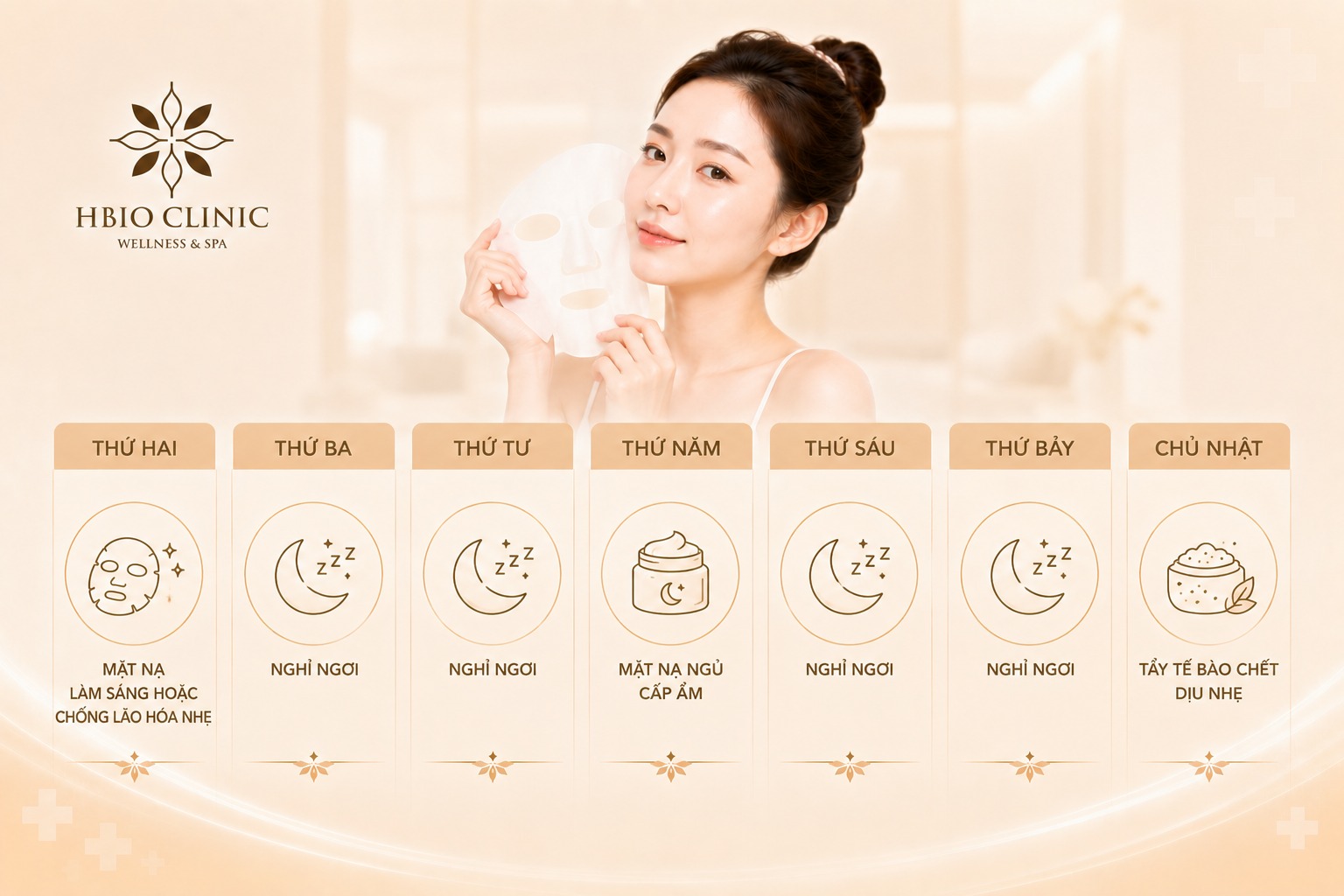 Lịch đắp mặt nạ cho da nhạy cảm