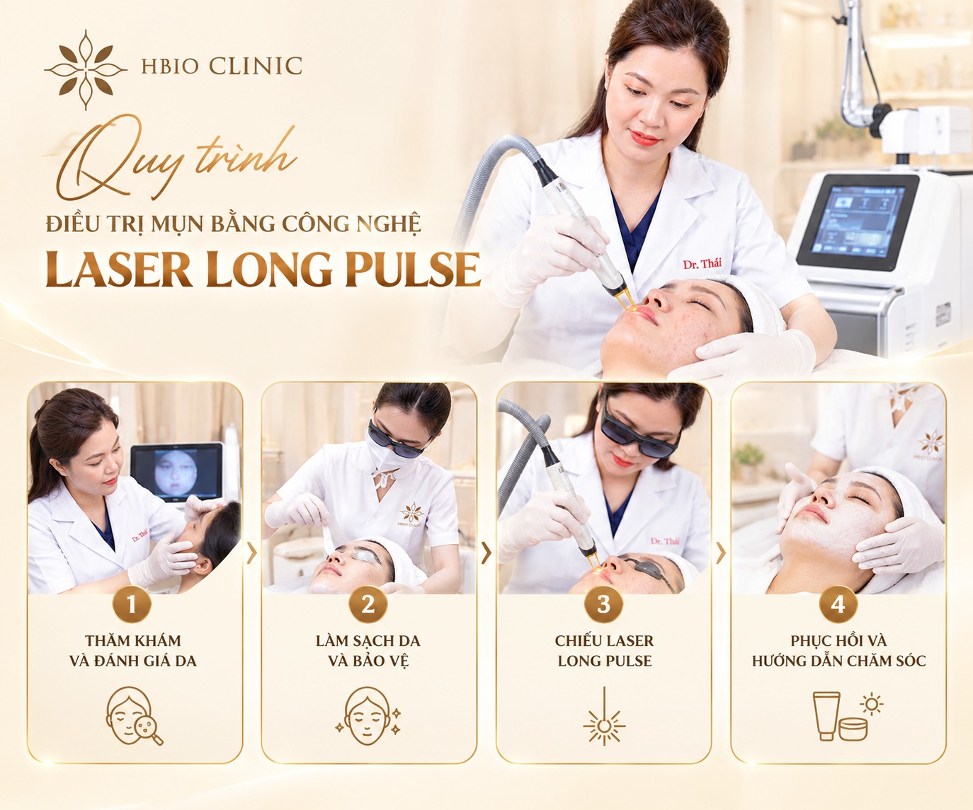 Long-Pulse Laser Treatment Procedure at HBIO Clinic