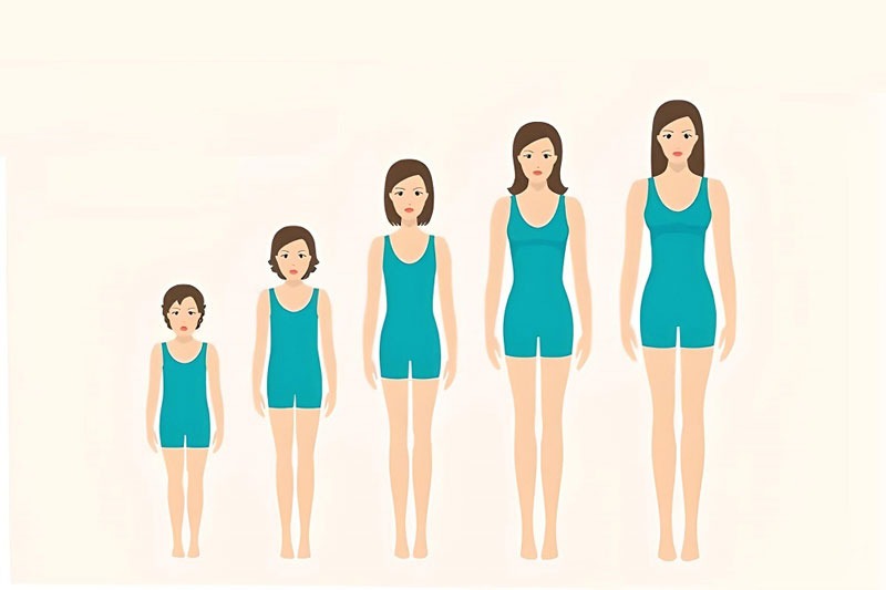 Bao nhiêu tuổi thì bắt đầu xuất hiện nếp nhăn tĩnh?